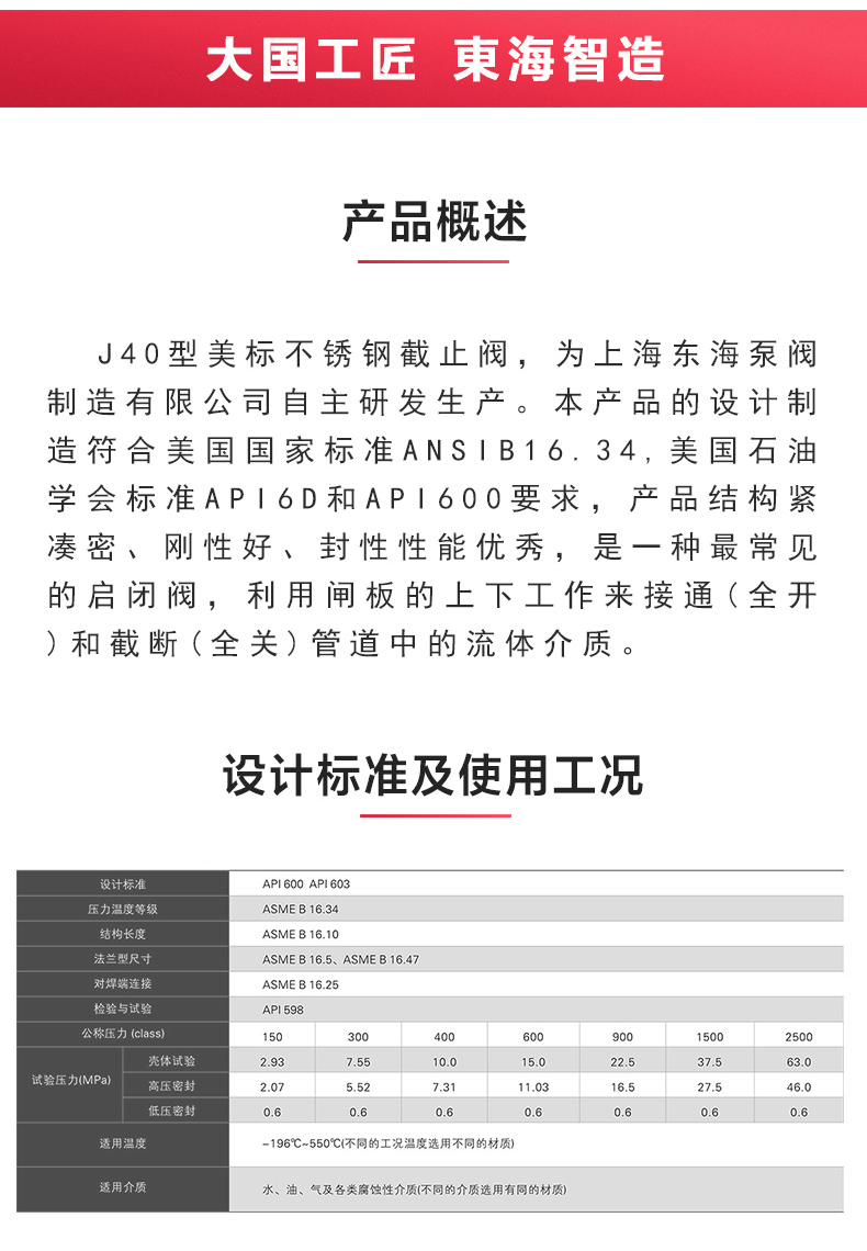 J40型美标不锈钢截止阀_星空·综合(xingkong)体育官方网站概述.jpg