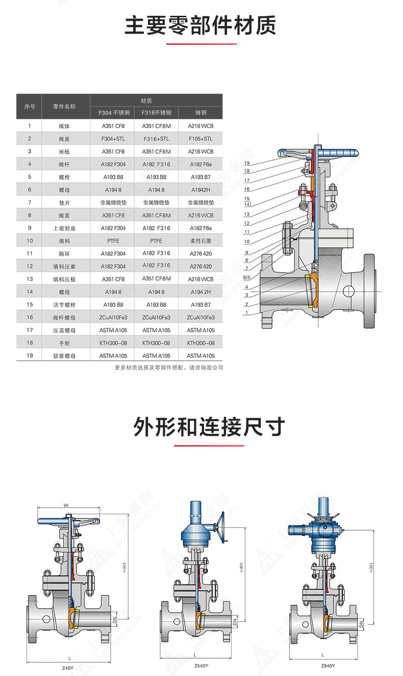 Z40型美标不锈钢闸阀_星空·综合(xingkong)体育官方网站结构图.jpg