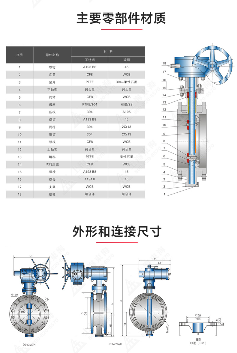 D343型国标三偏心法兰蝶阀_星空·综合(xingkong)体育官方网站结构图.jpg