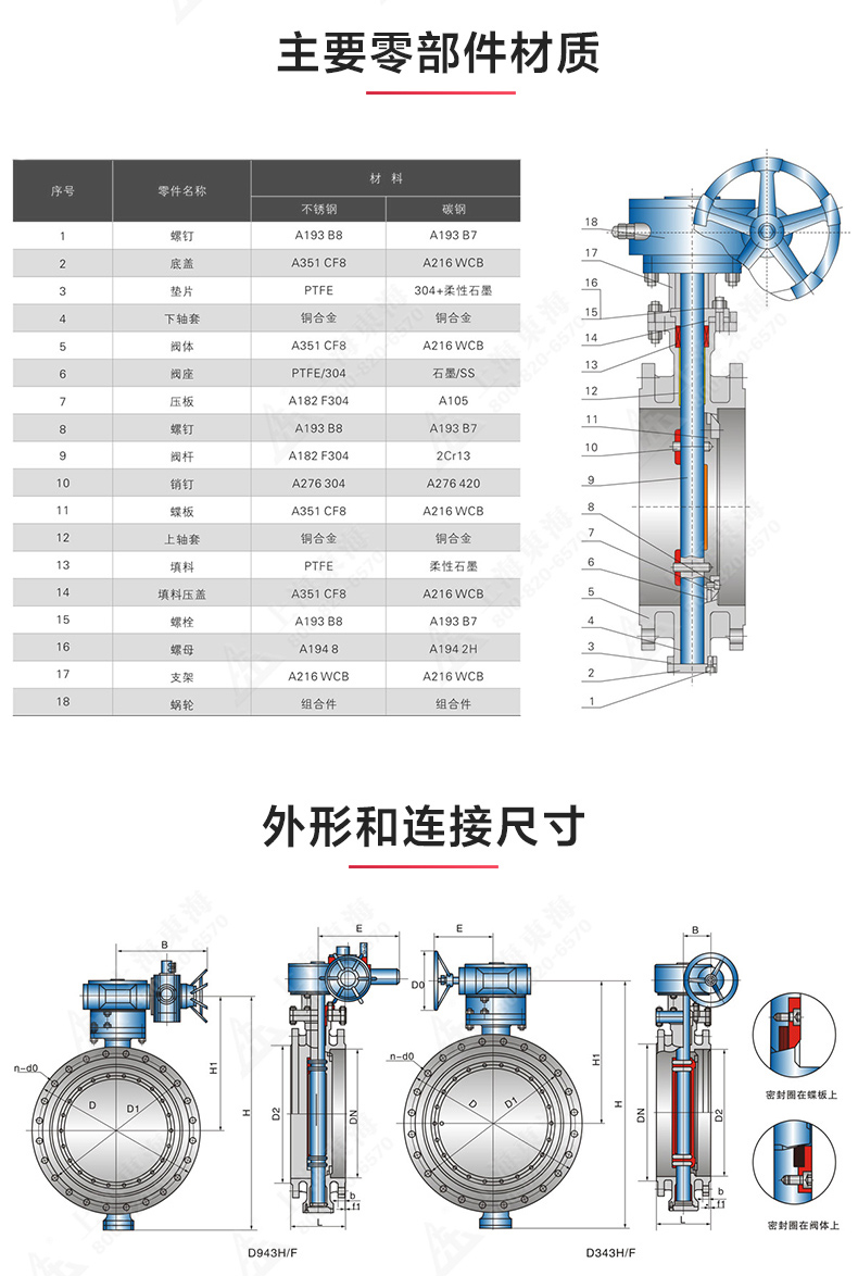 D343型美标三偏心法兰蝶阀_星空·综合(xingkong)体育官方网站结构图.jpg