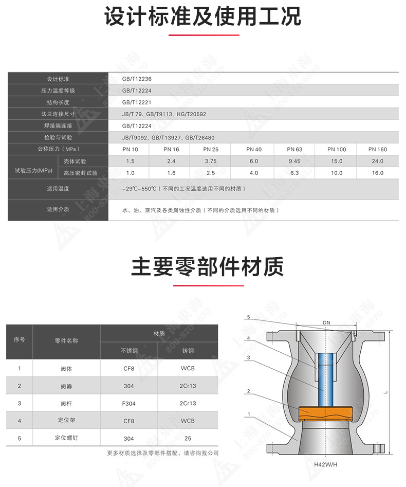 H42型国标立式止回阀_星空·综合(xingkong)体育官方网站结构图.jpg