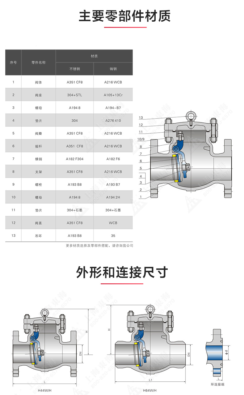 H44型美标旋启式止回阀_星空·综合(xingkong)体育官方网站结构图.jpg