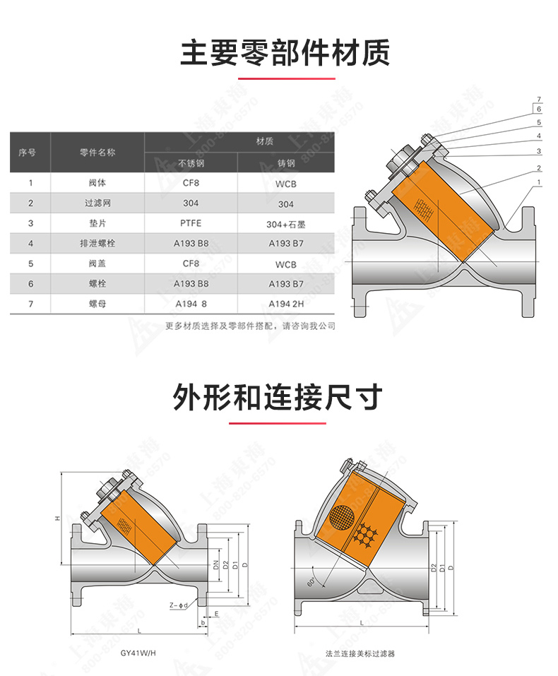 国标Y型过滤器_星空·综合(xingkong)体育官方网站结构图.jpg