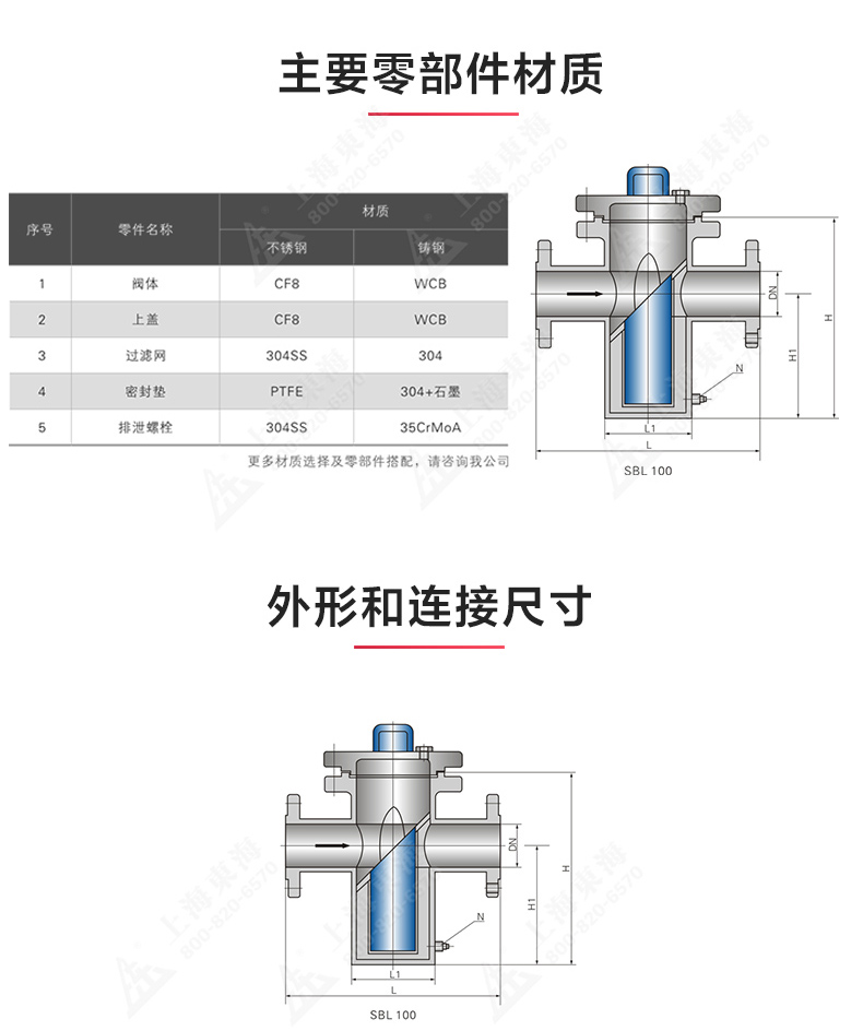 篮式过滤器_星空·综合(xingkong)体育官方网站结构图.jpg