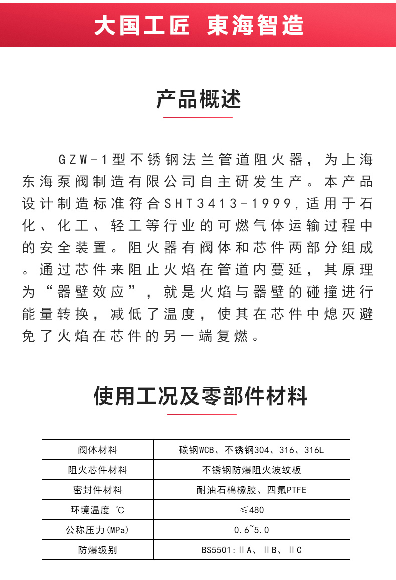 GZW-1不锈钢管道阻火器_星空·综合(xingkong)体育官方网站概述.jpg