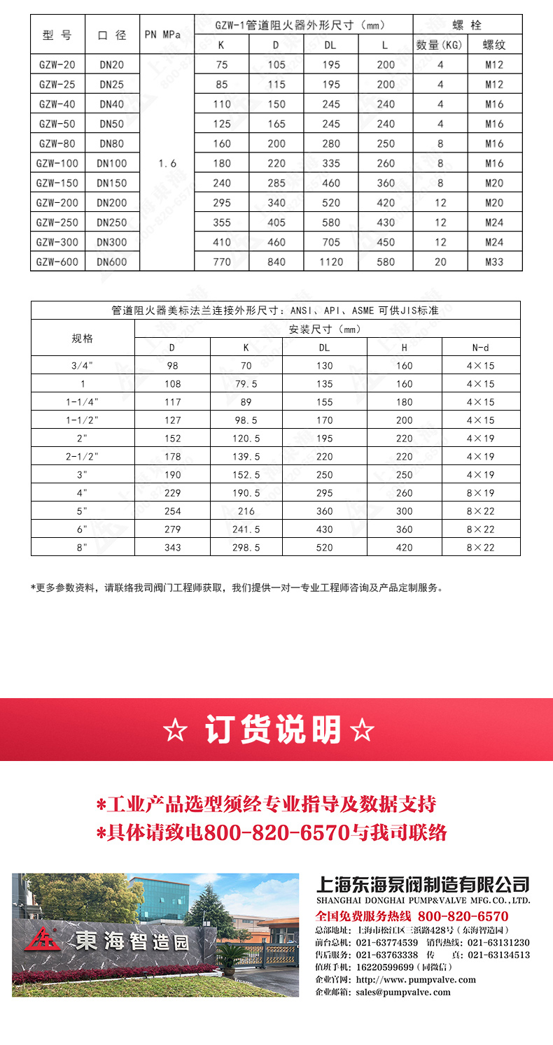 GZW-1不锈钢管道阻火器_星空·综合(xingkong)体育官方网站外形尺寸.jpg