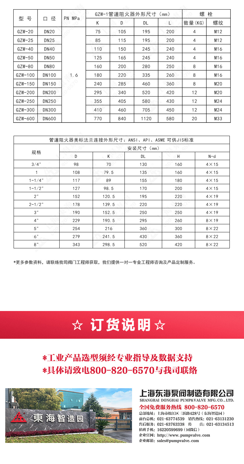 GZW-1铸钢管道阻火器_星空·综合(xingkong)体育官方网站外形尺寸.jpg