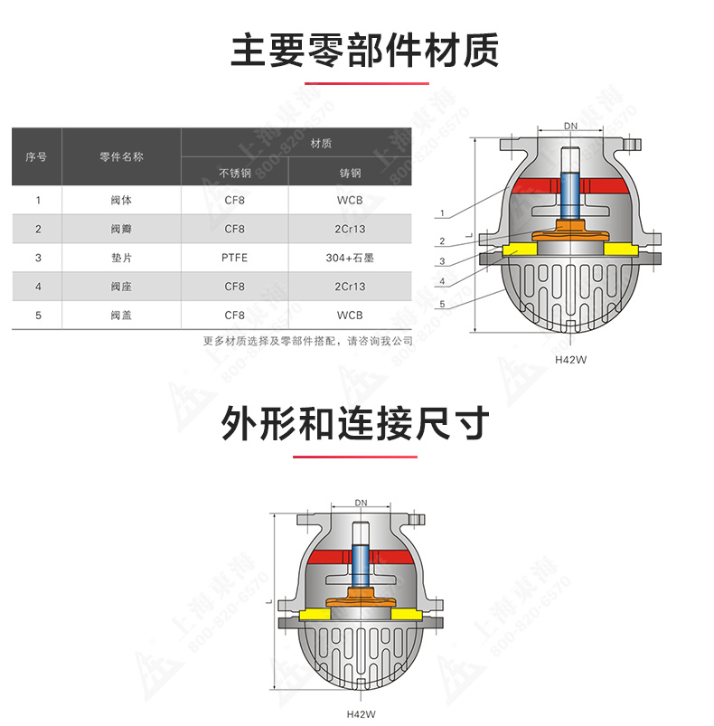 H42W型底阀_星空·综合(xingkong)体育官方网站结构图.jpg