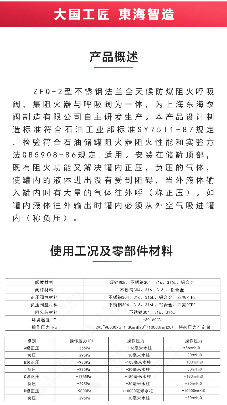 ZFQ-2型不锈钢呼吸阀_星空·综合(xingkong)体育官方网站概述.jpg