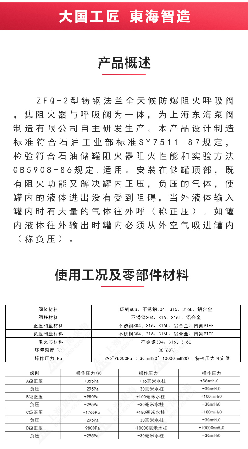 ZFQ-2型铸钢呼吸阀_星空·综合(xingkong)体育官方网站概述.jpg