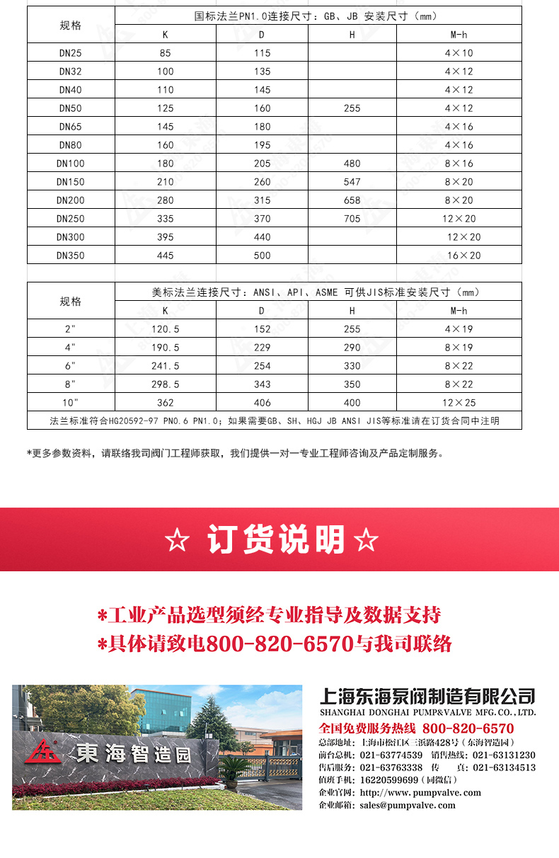 ZFQ-2型铸钢呼吸阀_星空·综合(xingkong)体育官方网站外形尺寸.jpg