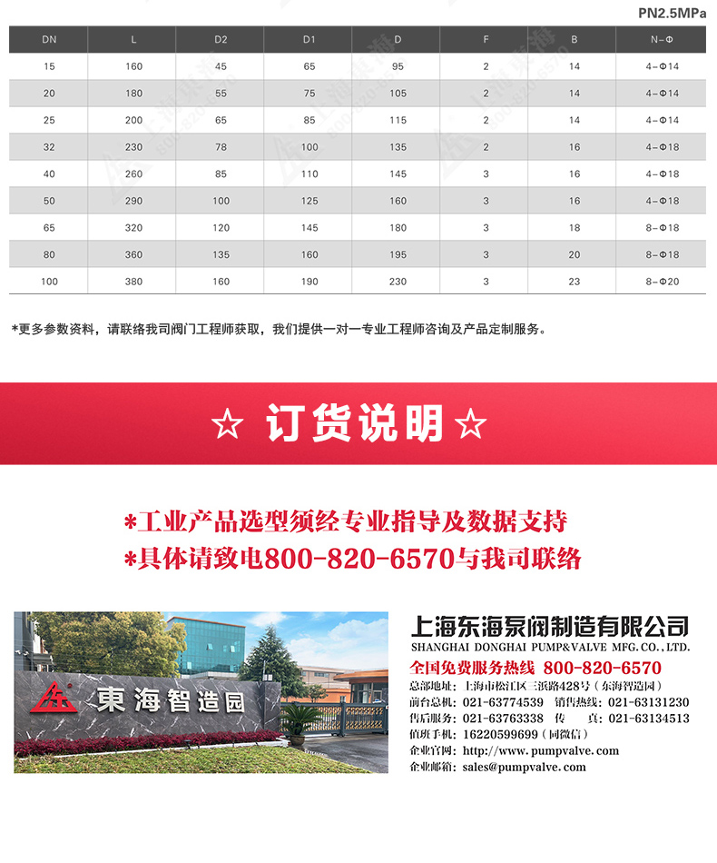 法兰管道视镜_星空·综合(xingkong)体育官方网站外形尺寸.jpg
