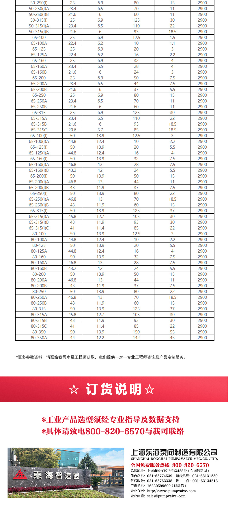 ISG型离心sports_星空·综合(xingkong)体育官方网站选型目录2.jpg