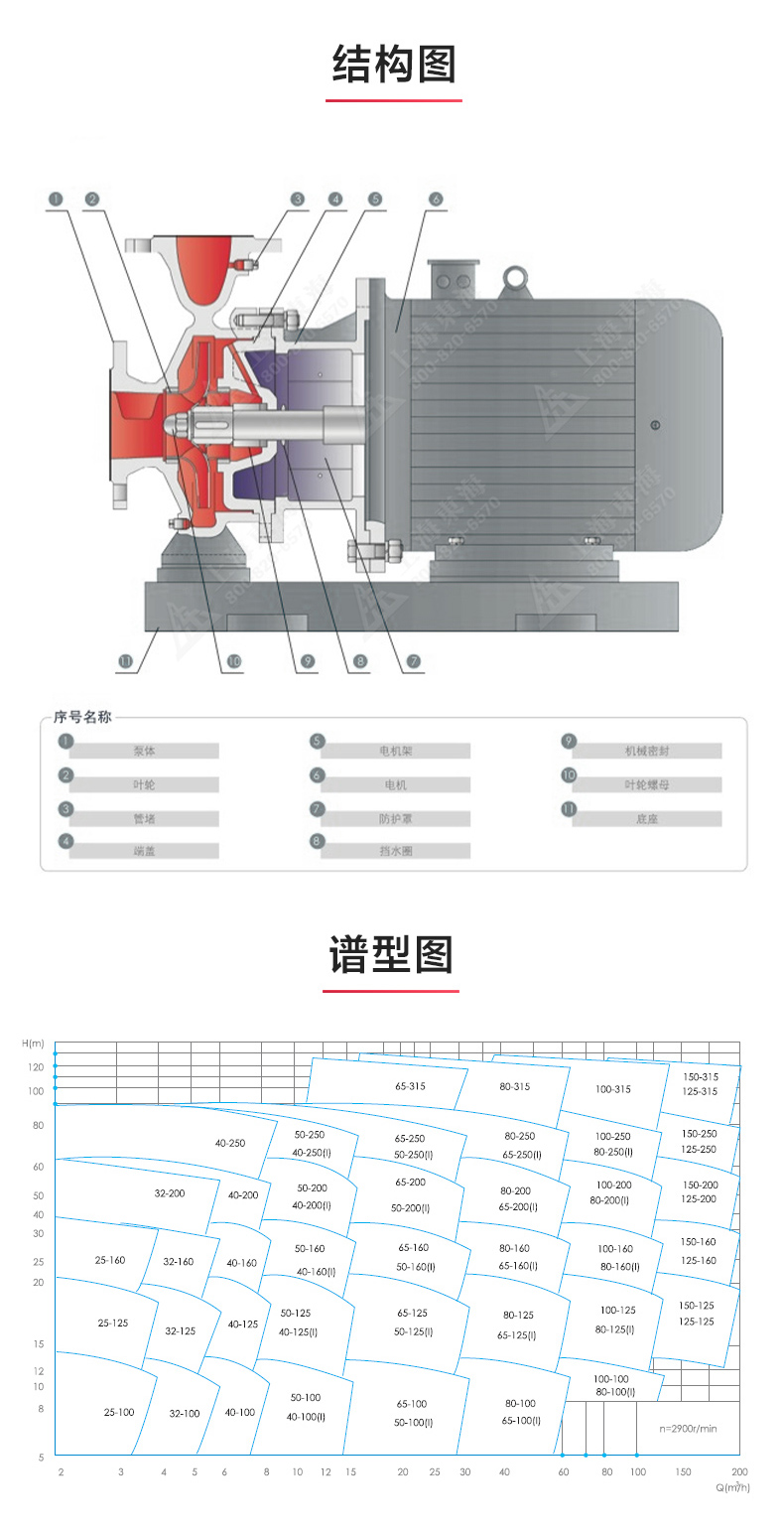 ISW型离心sports_03.jpg