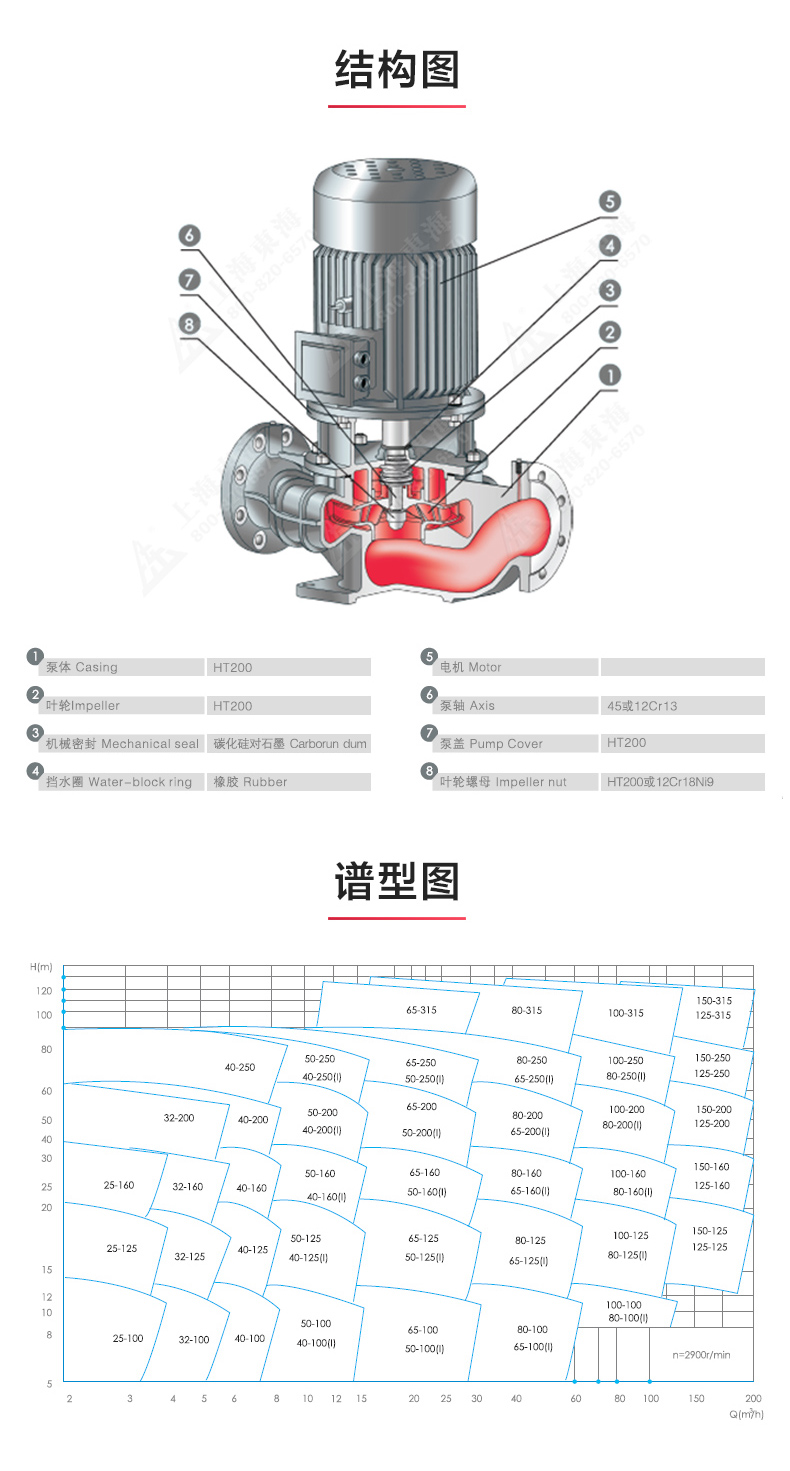 YG型油sports_星空·综合(xingkong)体育官方网站结构图.jpg