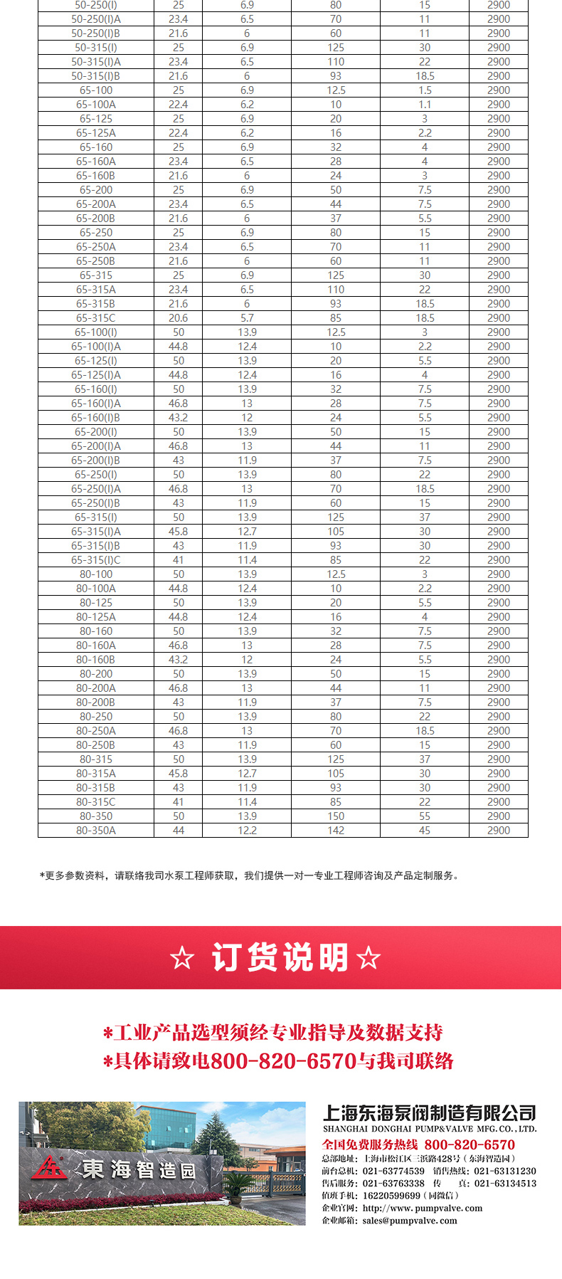 YG型油sports_星空·综合(xingkong)体育官方网站选型目录2.jpg
