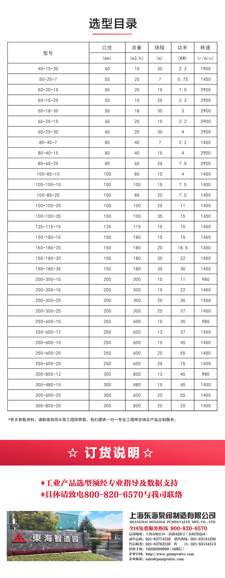 GW型无堵塞管道排污sports_星空·综合(xingkong)体育官方网站选型目录.jpg