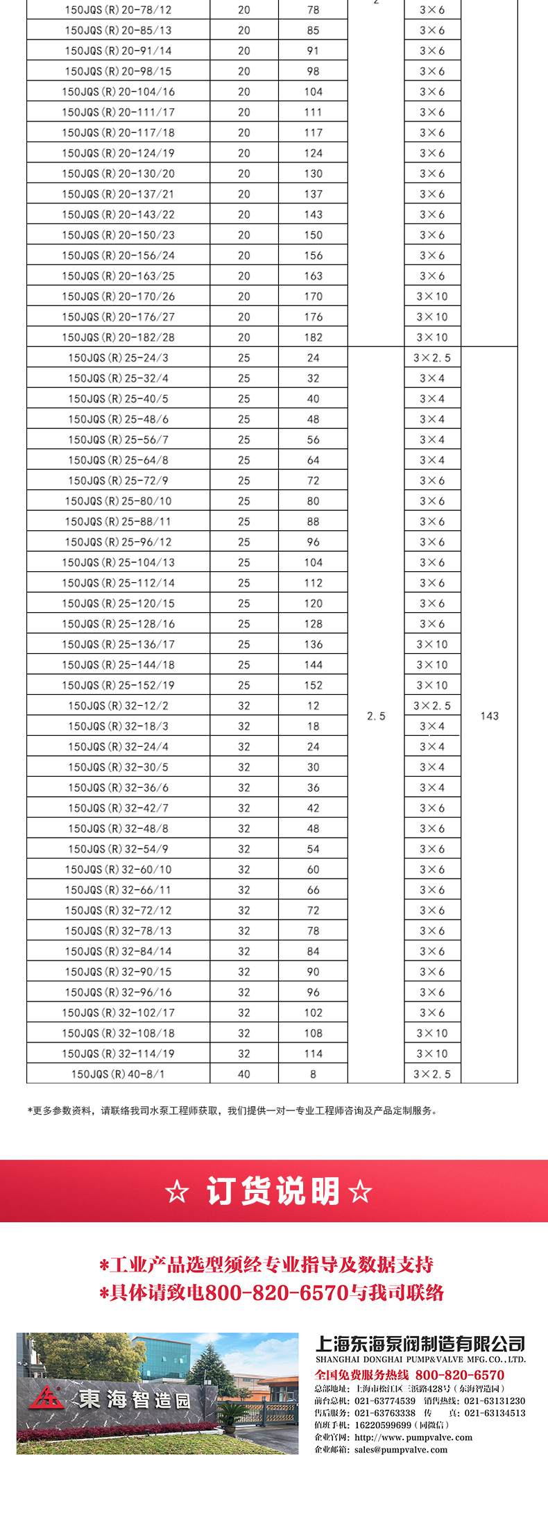 QJ型深井潜水sports_星空·综合(xingkong)体育官方网站选型目录.jpg