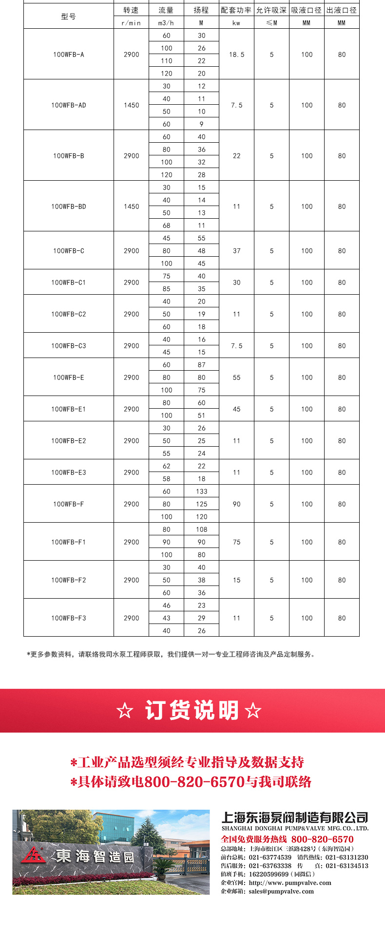 WFB型无密封自吸sports_星空·综合(xingkong)体育官方网站选型目录.jpg