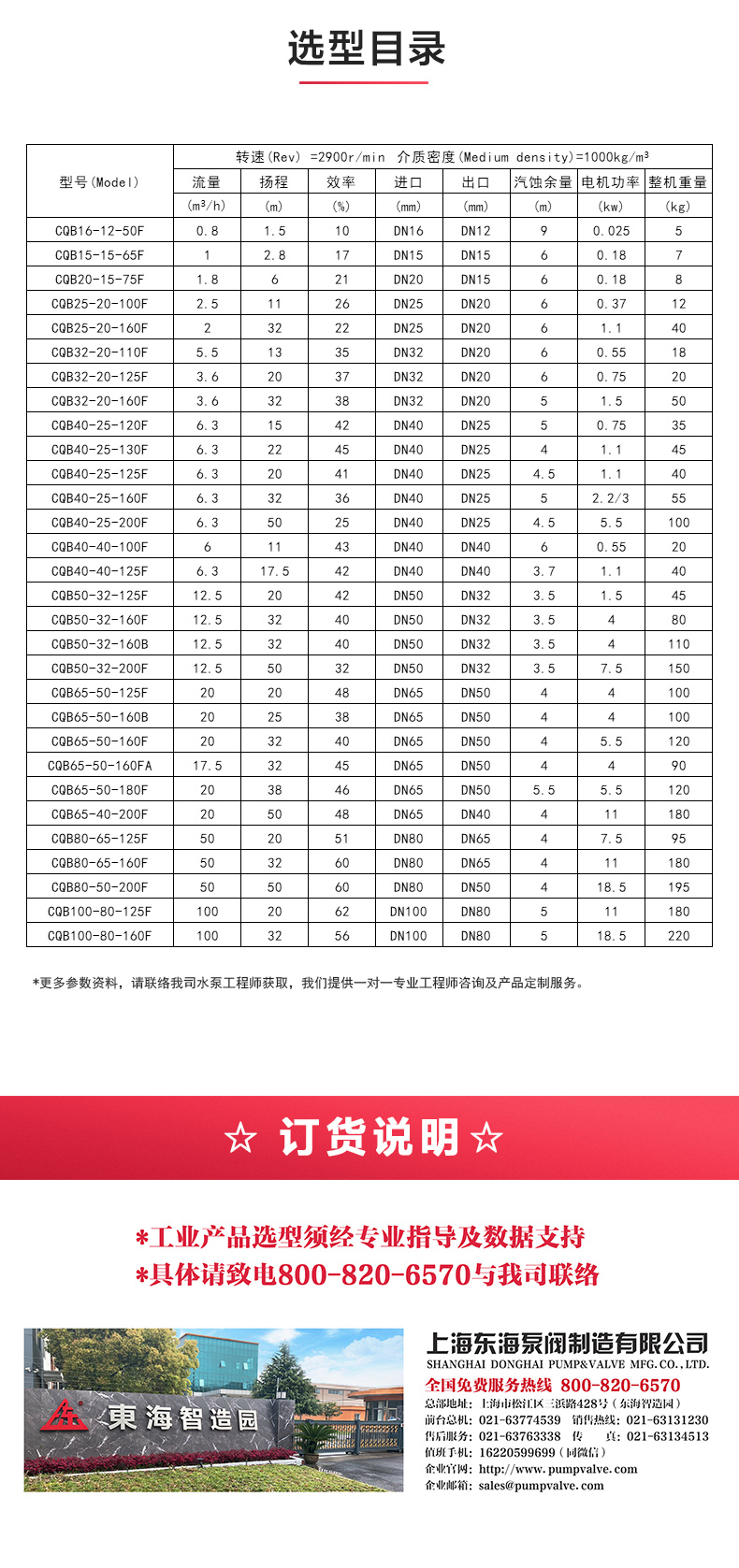 CQB-F型氟塑料磁力sports_星空·综合(xingkong)体育官方网站选型目录.jpg