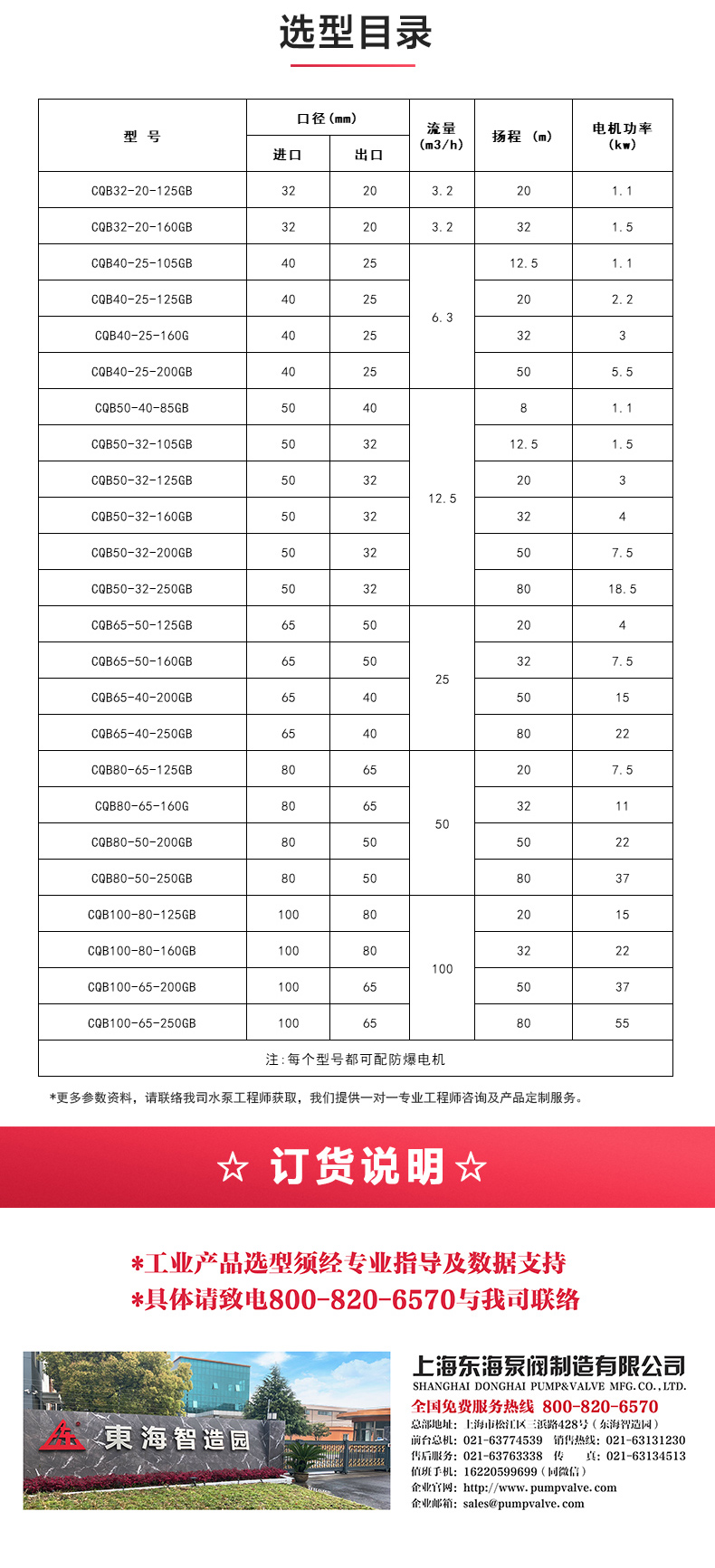 CQB-G型保温磁力sports_星空·综合(xingkong)体育官方网站选型目录.jpg