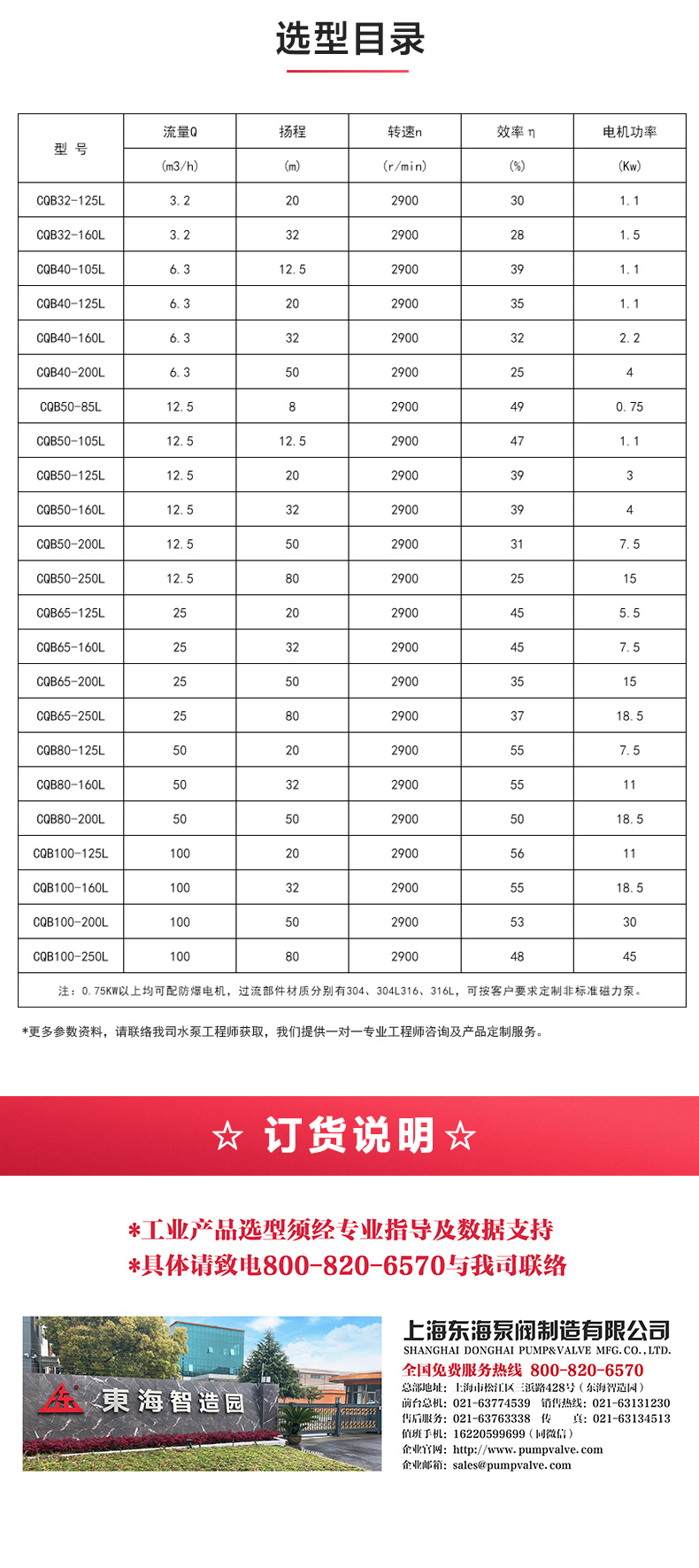 CQB-L型立式磁力sports_星空·综合(xingkong)体育官方网站选型目录.jpg