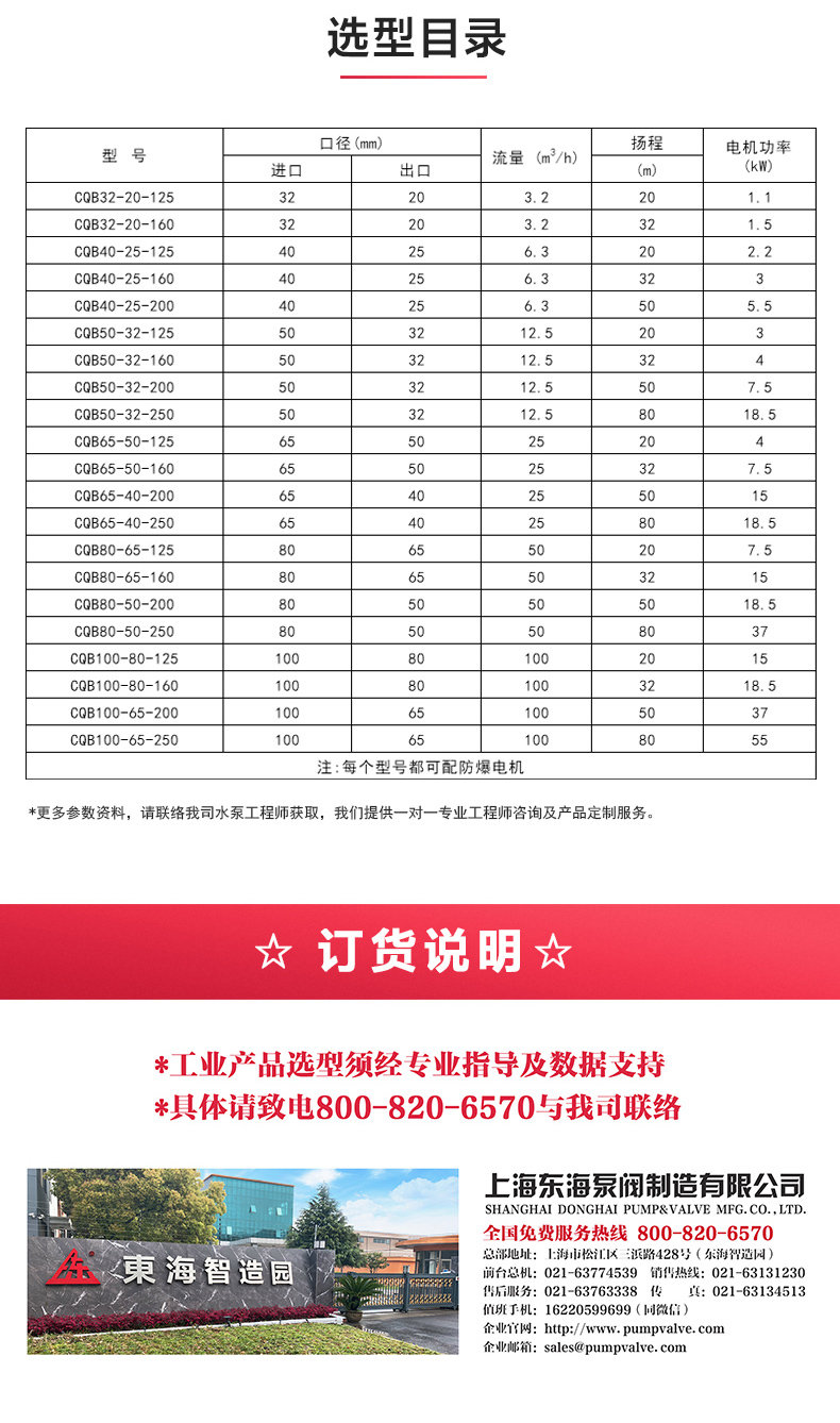CQB型磁力sports_星空·综合(xingkong)体育官方网站选型目录.jpg