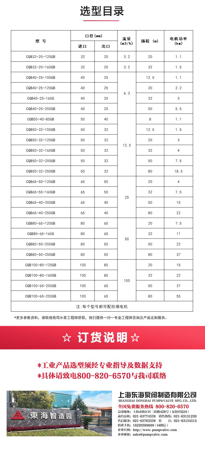 CQG型保温磁力sports_星空·综合(xingkong)体育官方网站选型目录.jpg