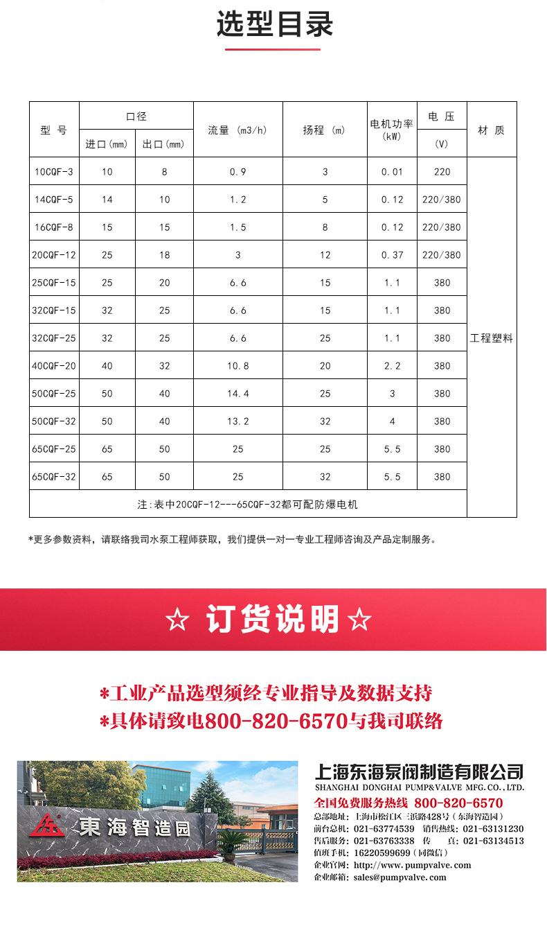 CQ型工程塑料磁力sports_星空·综合(xingkong)体育官方网站选型目录.jpg