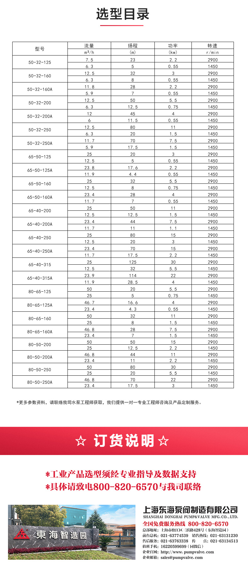 IH型化工sports_星空·综合(xingkong)体育官方网站选型目录.jpg