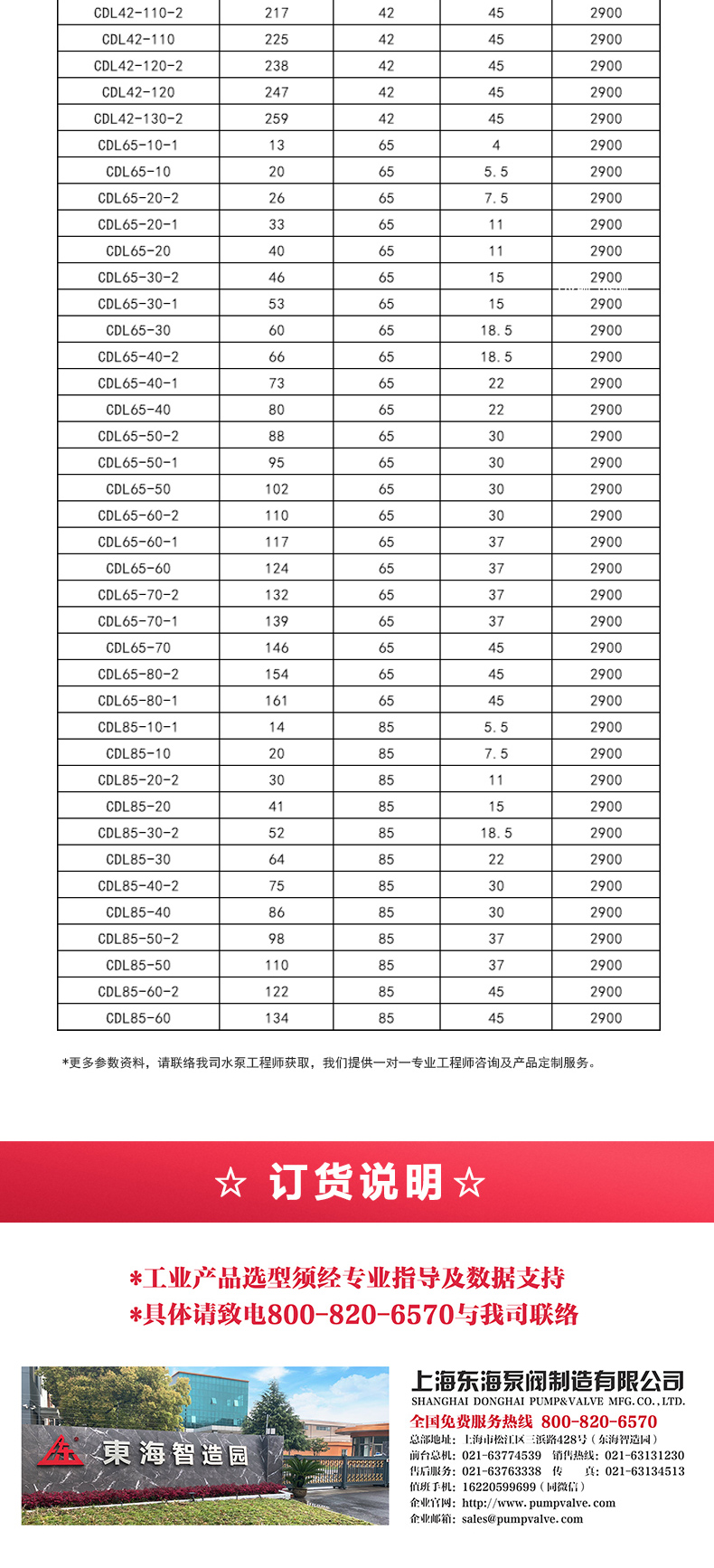 CDLF型立式多级离心sports_星空·综合(xingkong)体育官方网站选型目录2.jpg