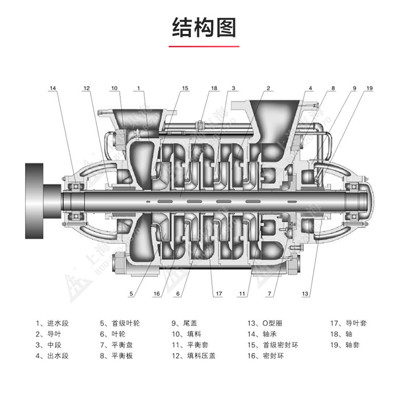 D型多级sports_星空·综合(xingkong)体育官方网站结构图.jpg