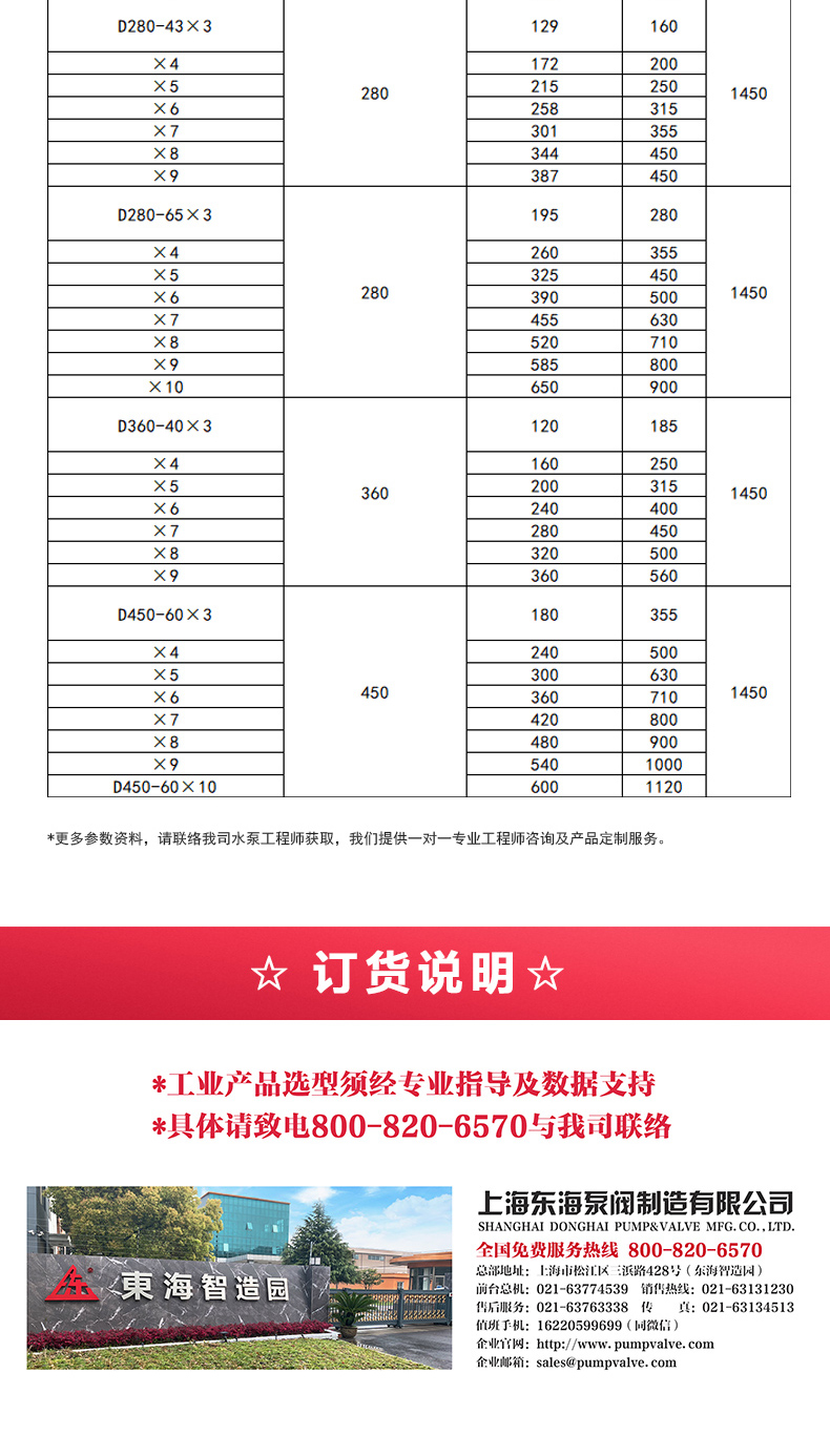 D型多级sports_星空·综合(xingkong)体育官方网站选型目录2.jpg