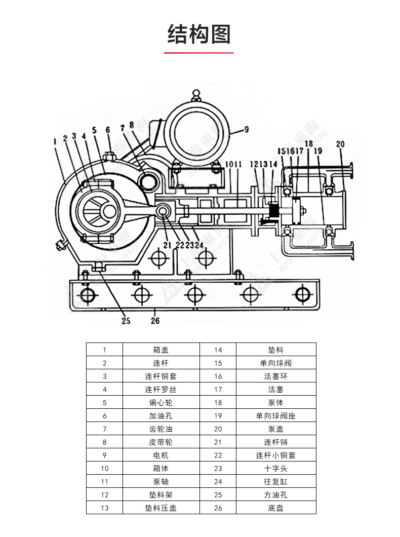 W1型往复sports_星空·综合(xingkong)体育官方网站结构图.jpg