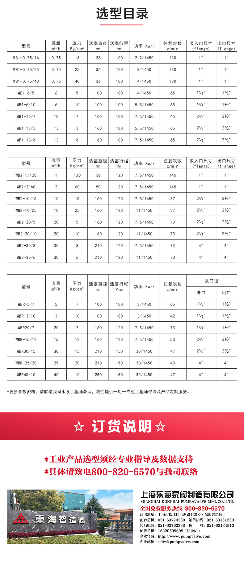 W1型往复sports_星空·综合(xingkong)体育官方网站选型目录.jpg