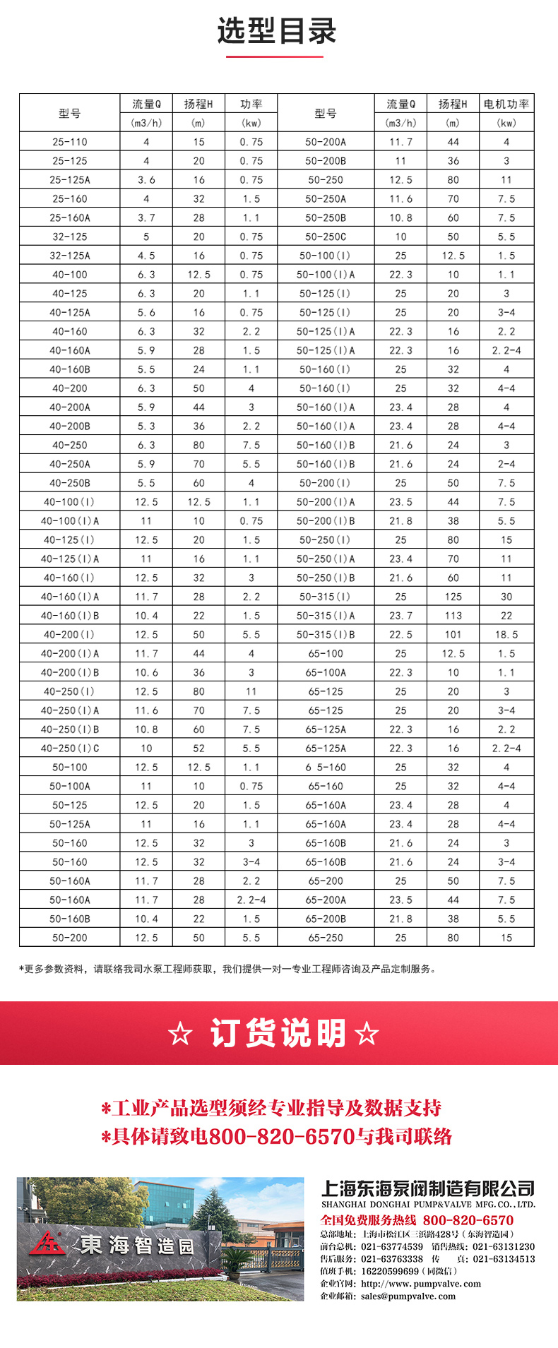 SPG型屏蔽sports_星空·综合(xingkong)体育官方网站选型目录.jpg