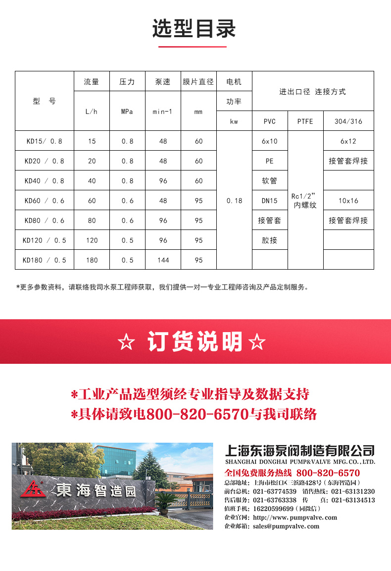 KD型机械隔膜式计量sports_星空·综合(xingkong)体育官方网站选型目录.jpg