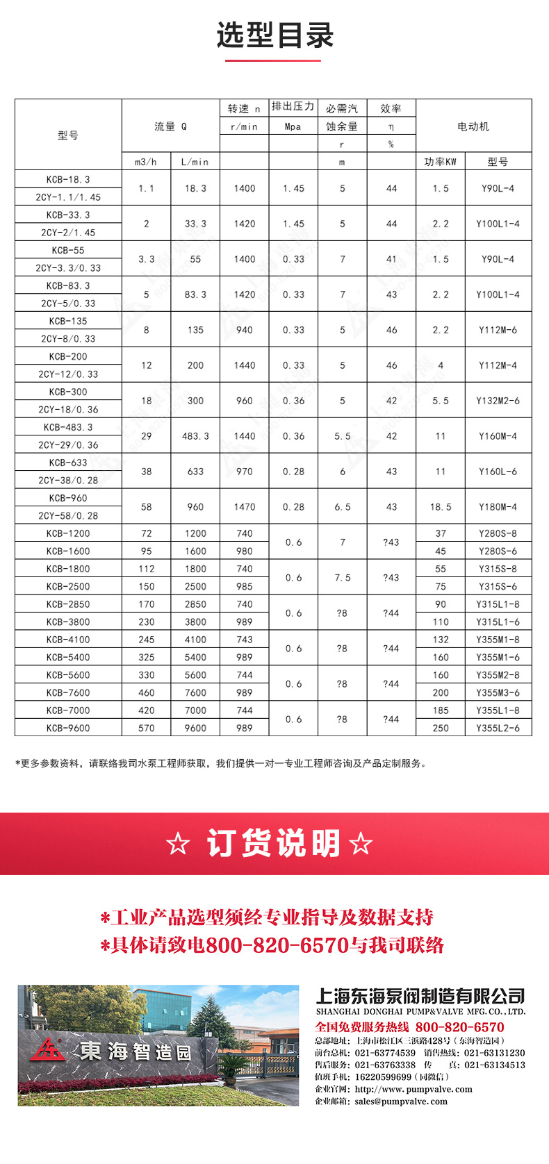 2CY型齿轮油sports_星空·综合(xingkong)体育官方网站选型目录.jpg