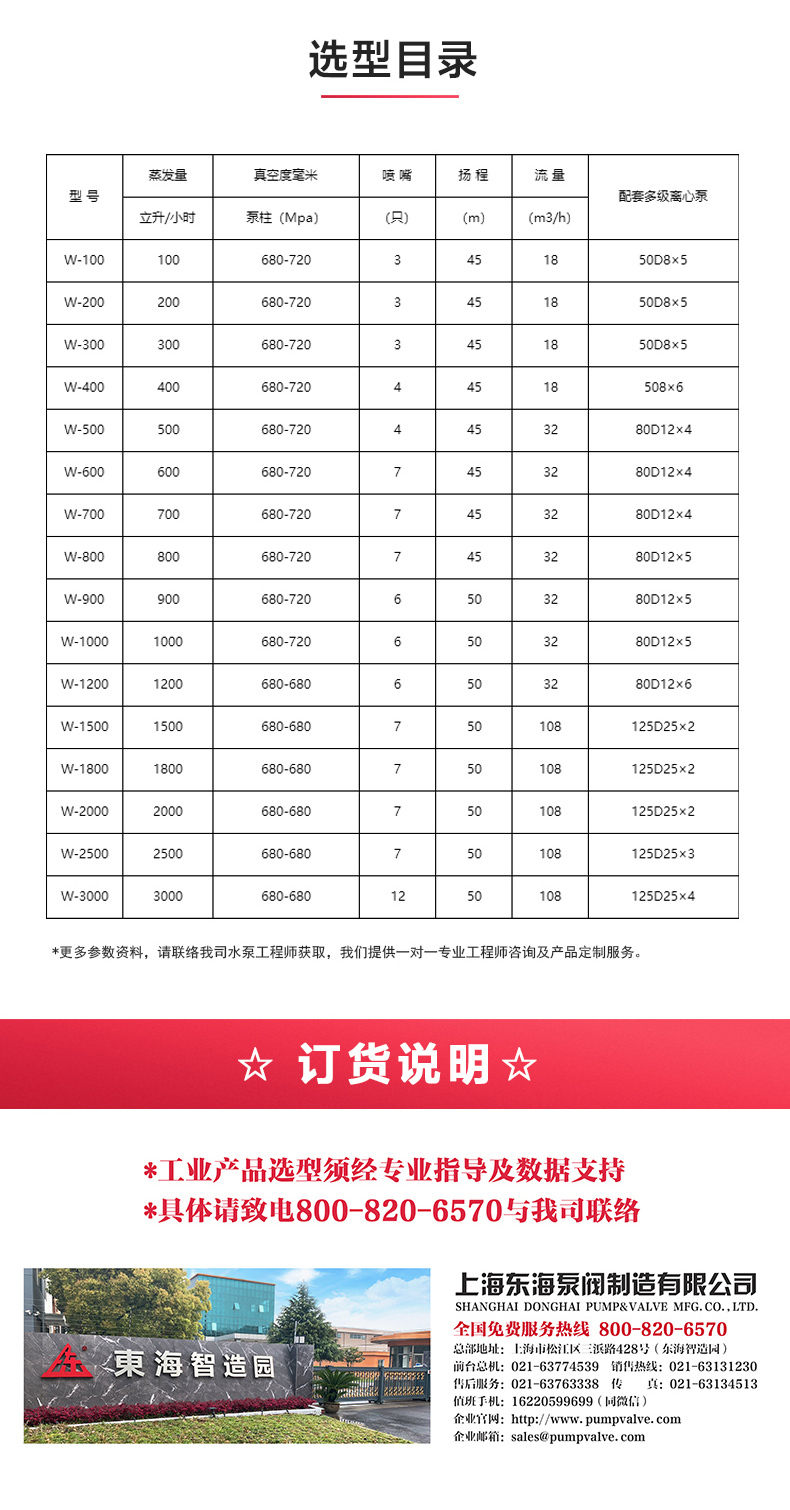 水利喷射器_星空·综合(xingkong)体育官方网站选型目录.jpg