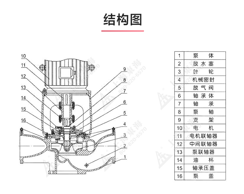ISGB便拆式管道离心sports_03.jpg