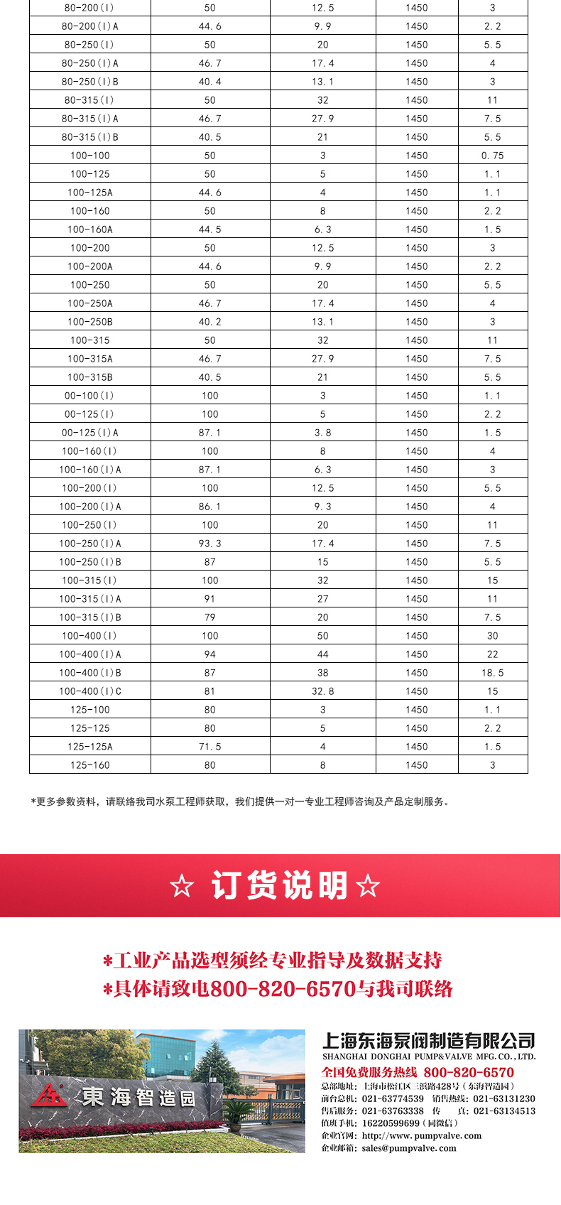 ISGB便拆式管道离心sports_05.jpg
