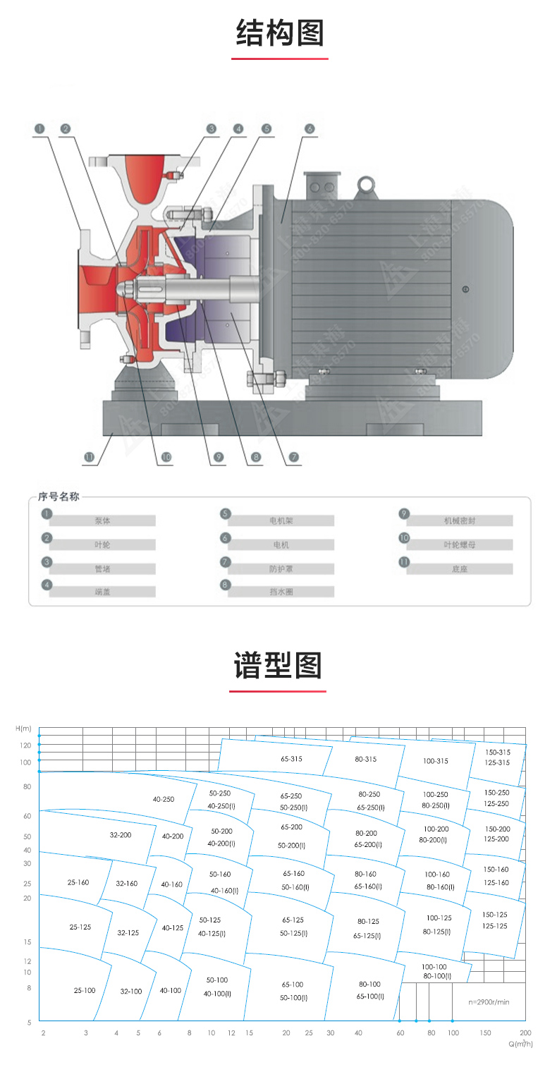 ISWD型离心sports_03.jpg