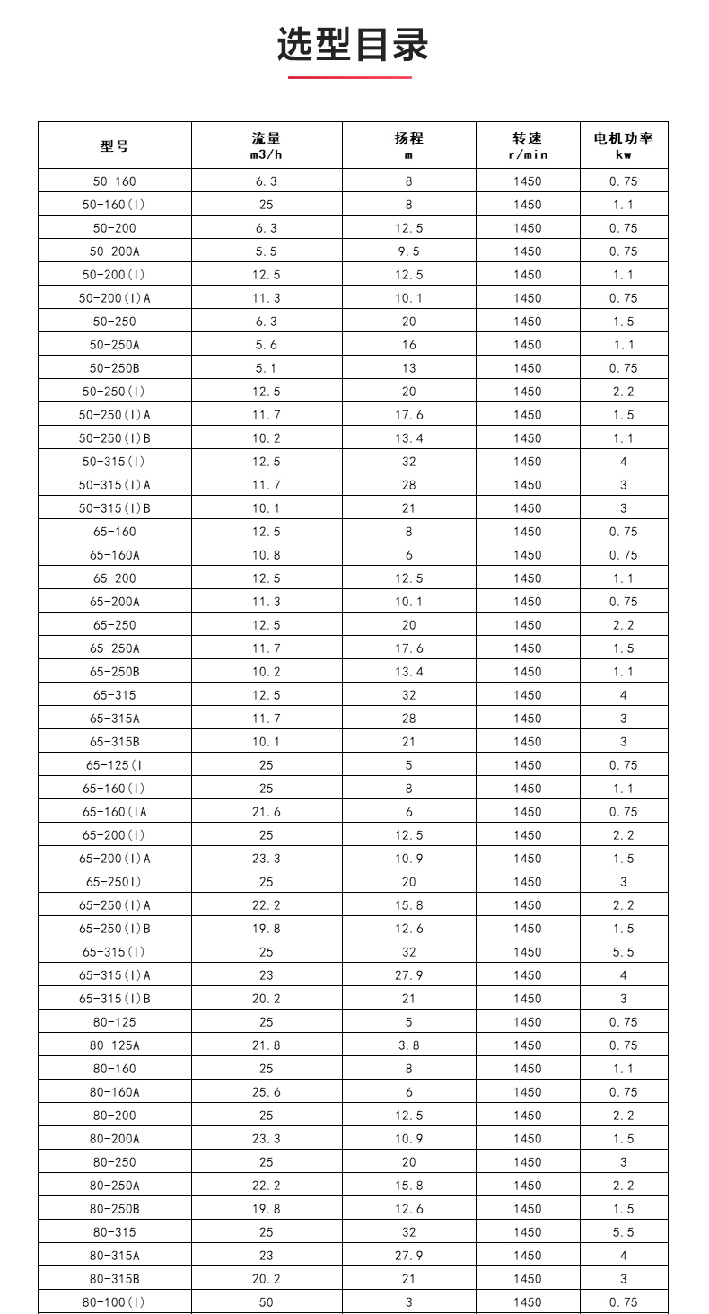 ISWD型离心sports_04.jpg