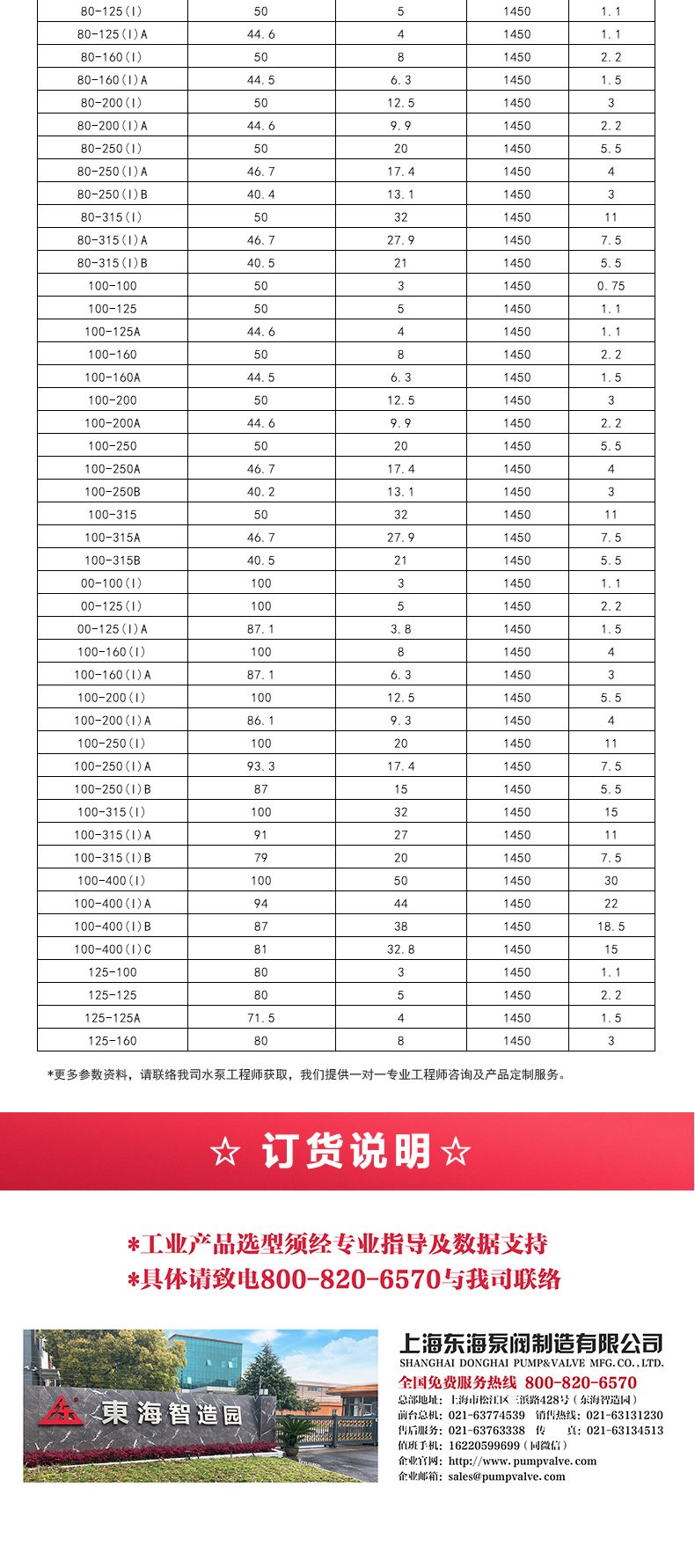 ISWD型离心sports_05.jpg