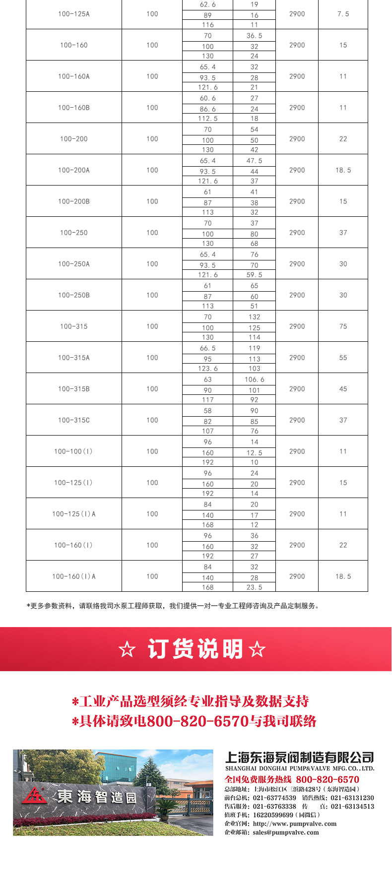 ISWR型离心sports_星空·综合(xingkong)体育官方网站选型目录2.jpg