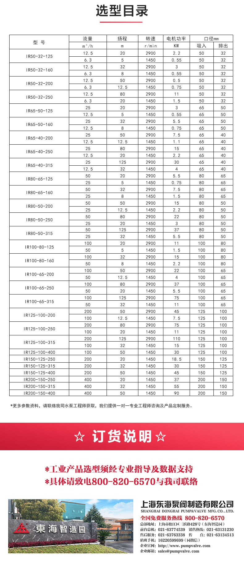 IY型单级单吸离心sports_04.jpg