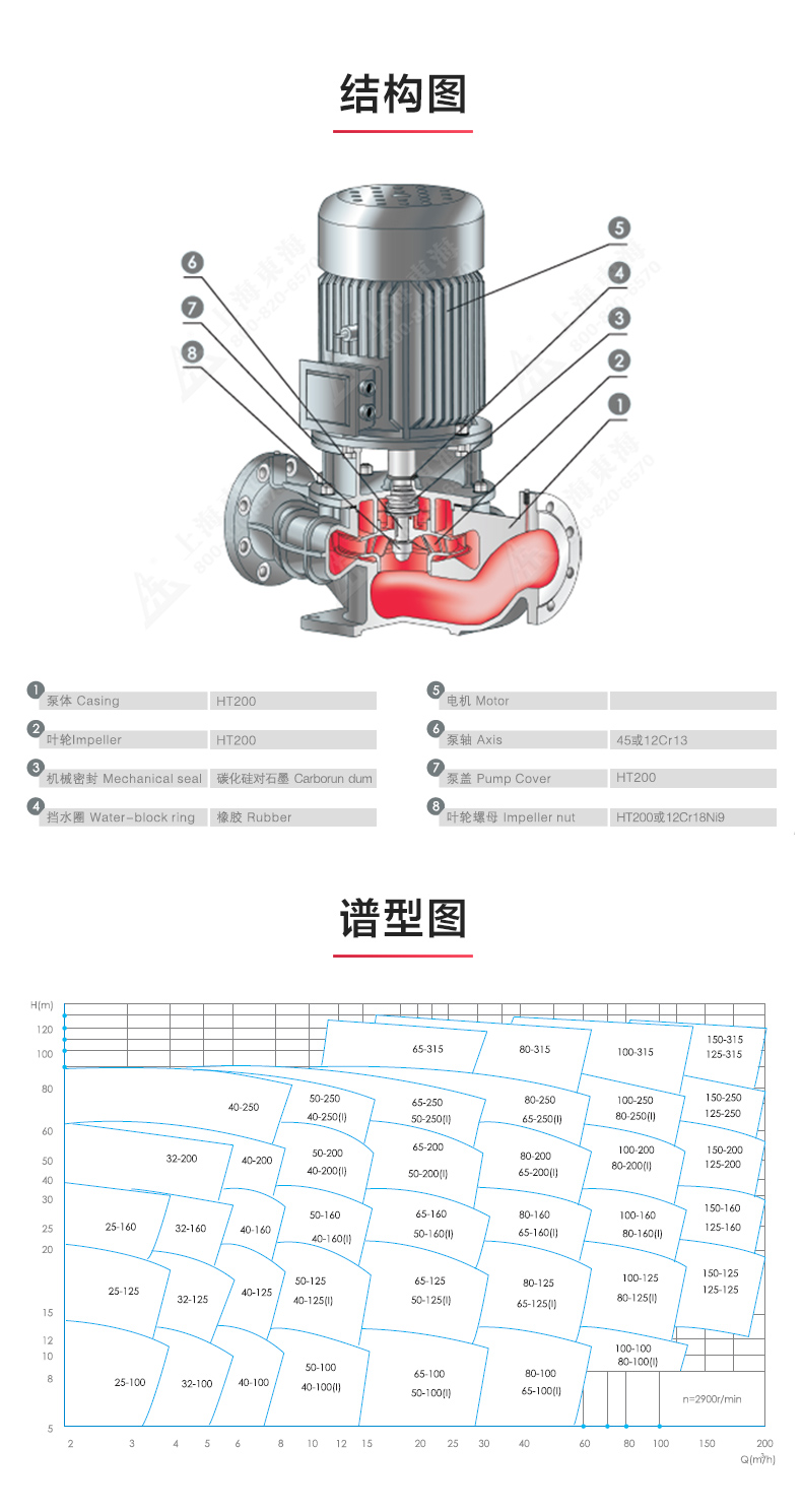 YGD型油sports_星空·综合(xingkong)体育官方网站结构图.jpg