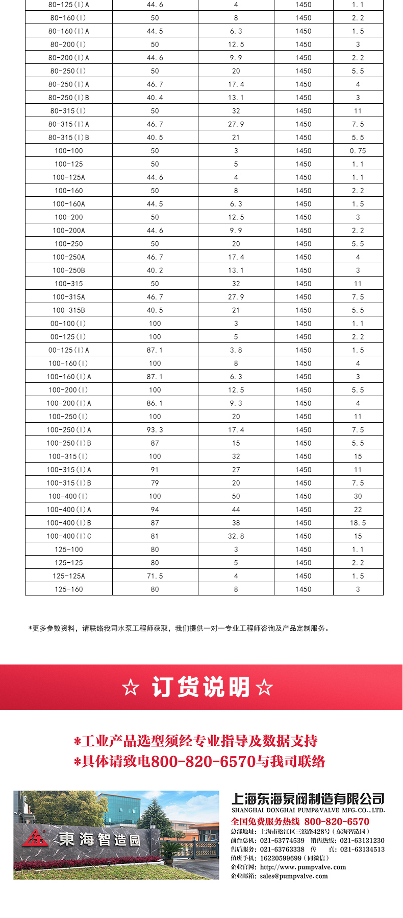 YGD型油sports_星空·综合(xingkong)体育官方网站选型目录2.jpg