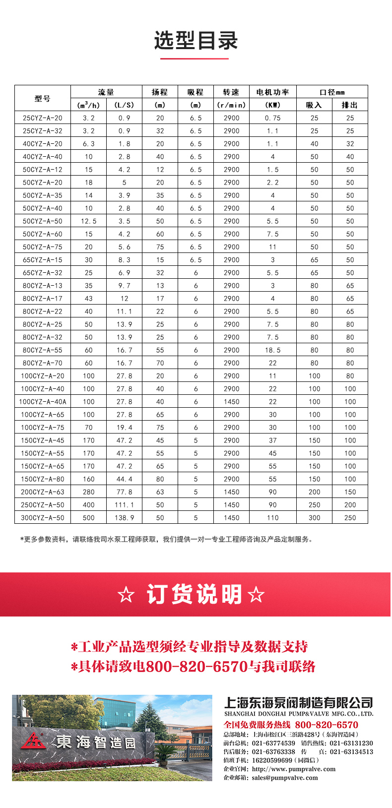 CYZ型自吸sports_04.jpg