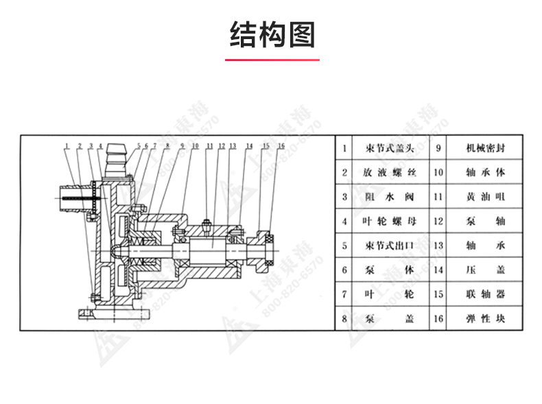 JMZ型移动式自吸酒sports_03.jpg